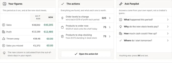 The head of the report: this period as it ran and at the new stock levels, what each of the three lists is worth, and the questions to ask about it.