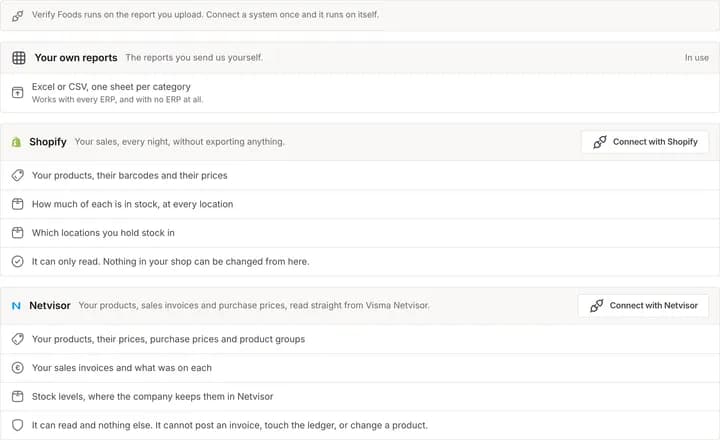 The Sources page: the reports this shop uploads itself, a Shopify connection and a Visma Netvisor one, each saying exactly what it may read.